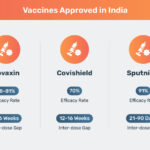 Covid-19-Vaccination-01