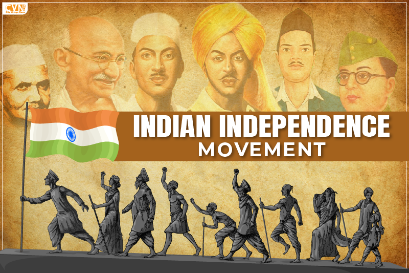 Indian independence movement