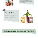 Responsible Tourism Tips