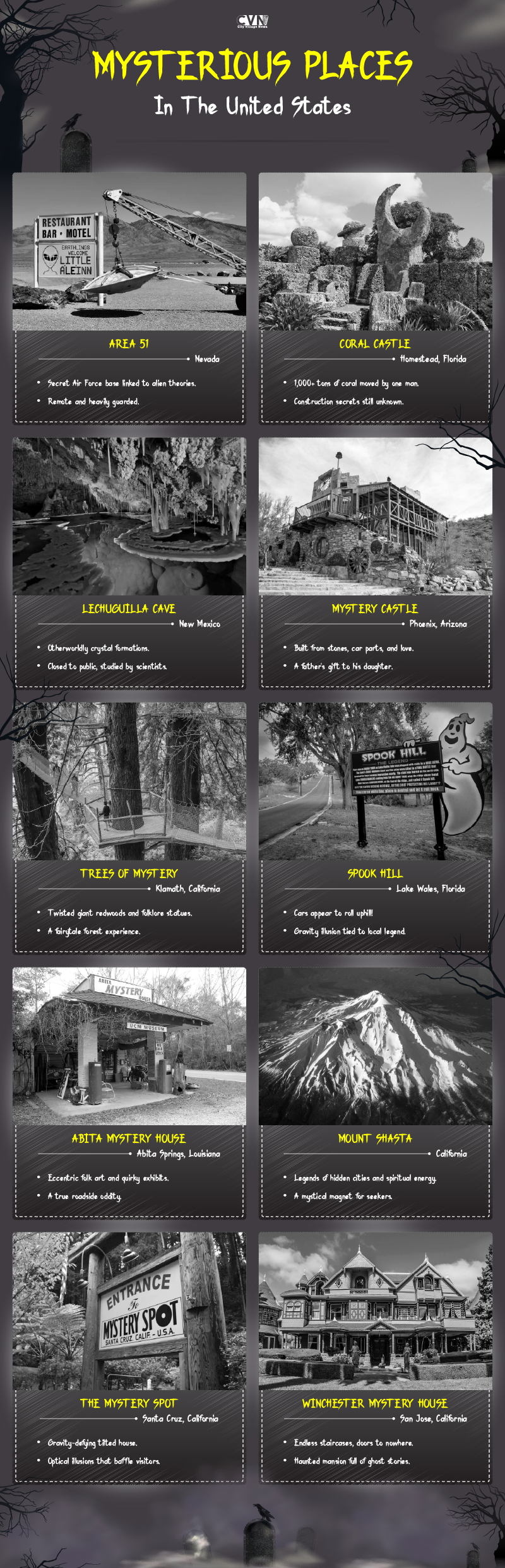 Mysterious Places in the US