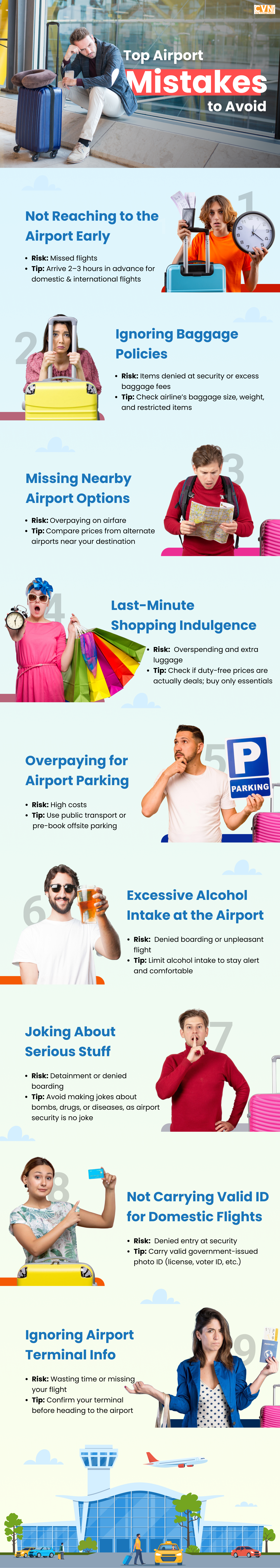 Info-Top Airport mistakes to Avoid